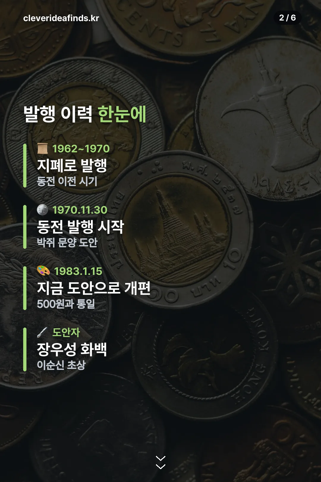 발행 이력 한눈에