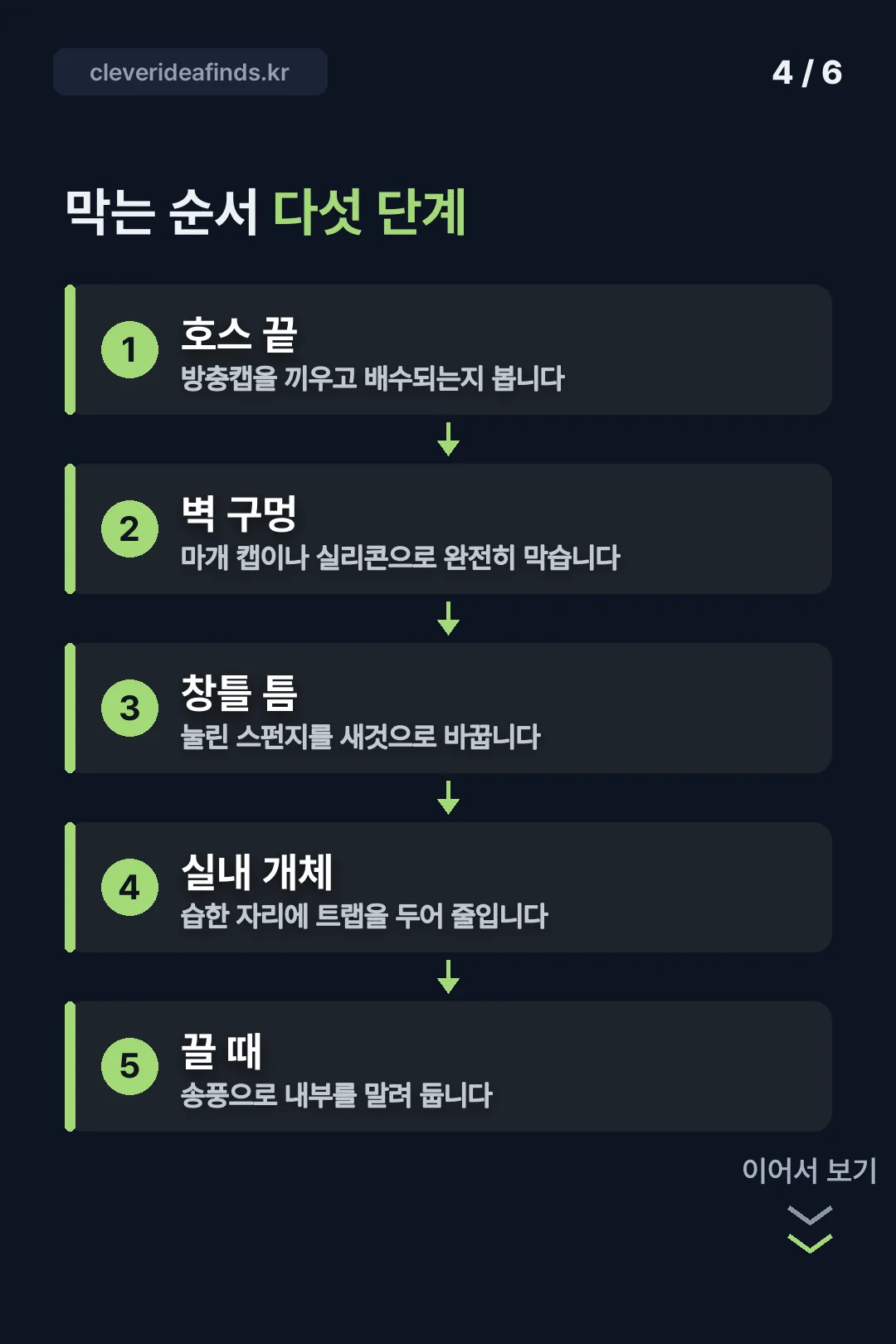 막는 순서 다섯 단계