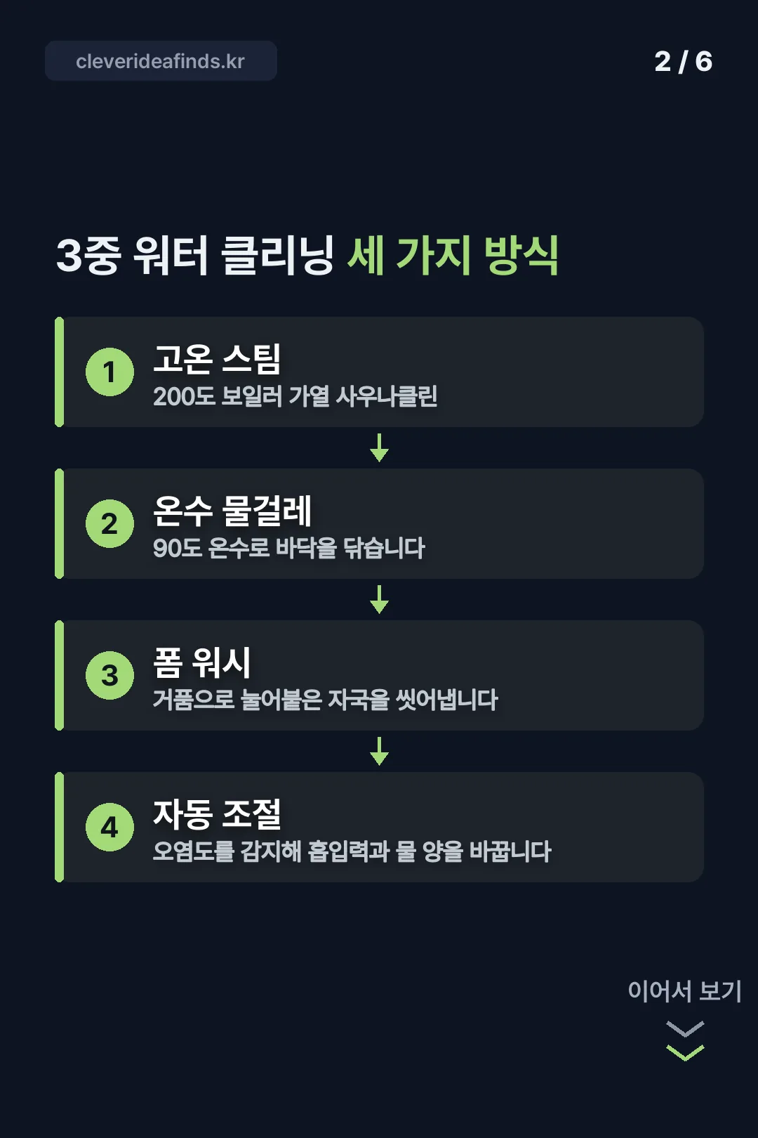 3중 워터 클리닝 방식